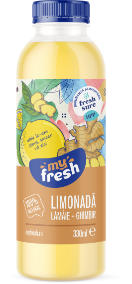 Limonadă lămâie și ghimbir